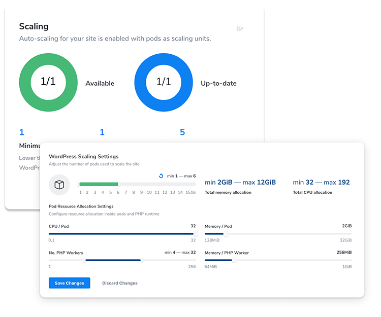 Self Managed Wordpress Hosting Done Right